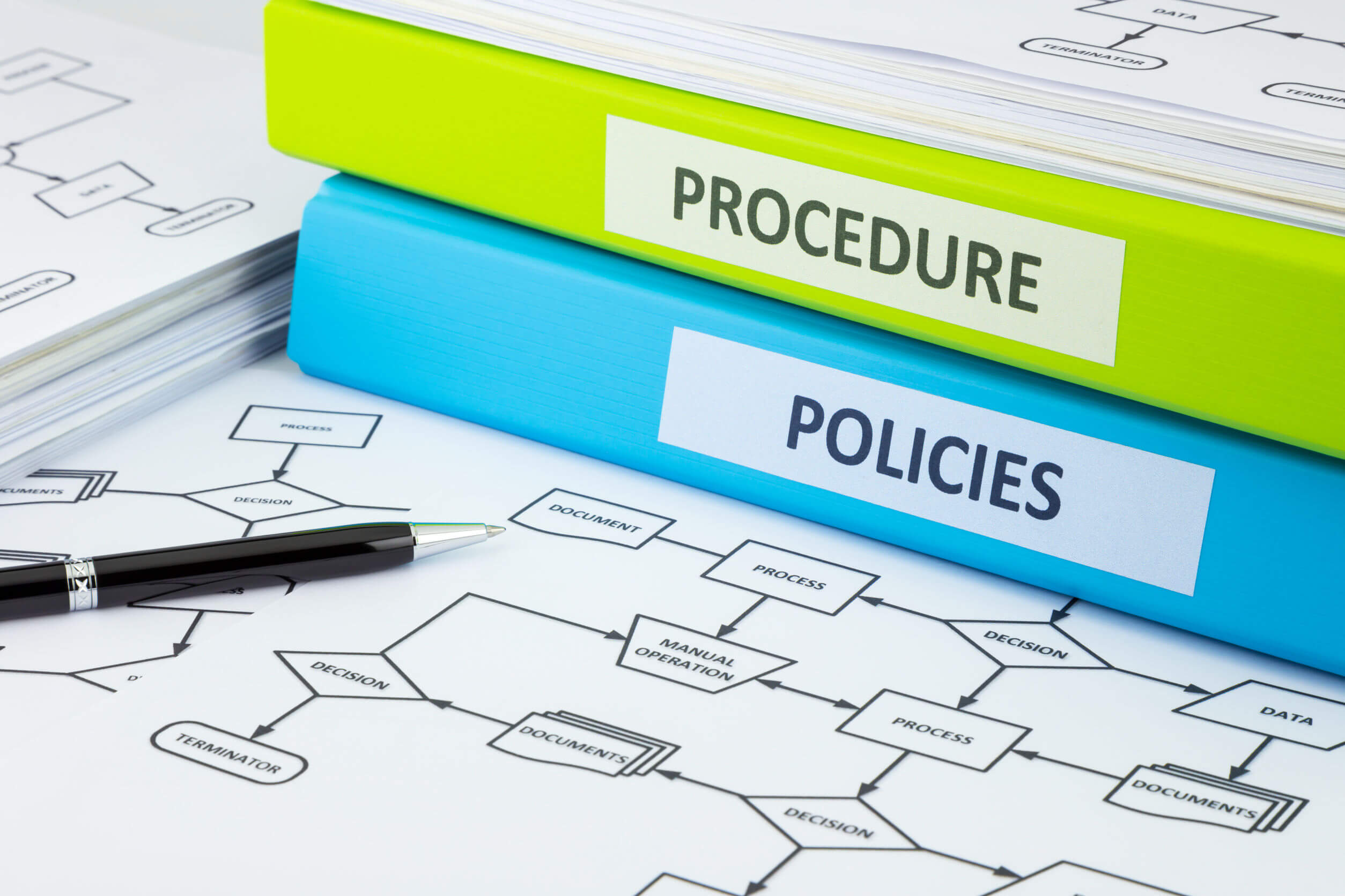 Policies